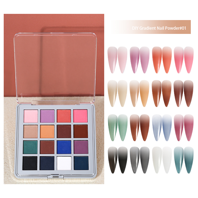 Mocmaki DIY Gradient Nail Powd - Nail Art Ombre Glitter recension och pris